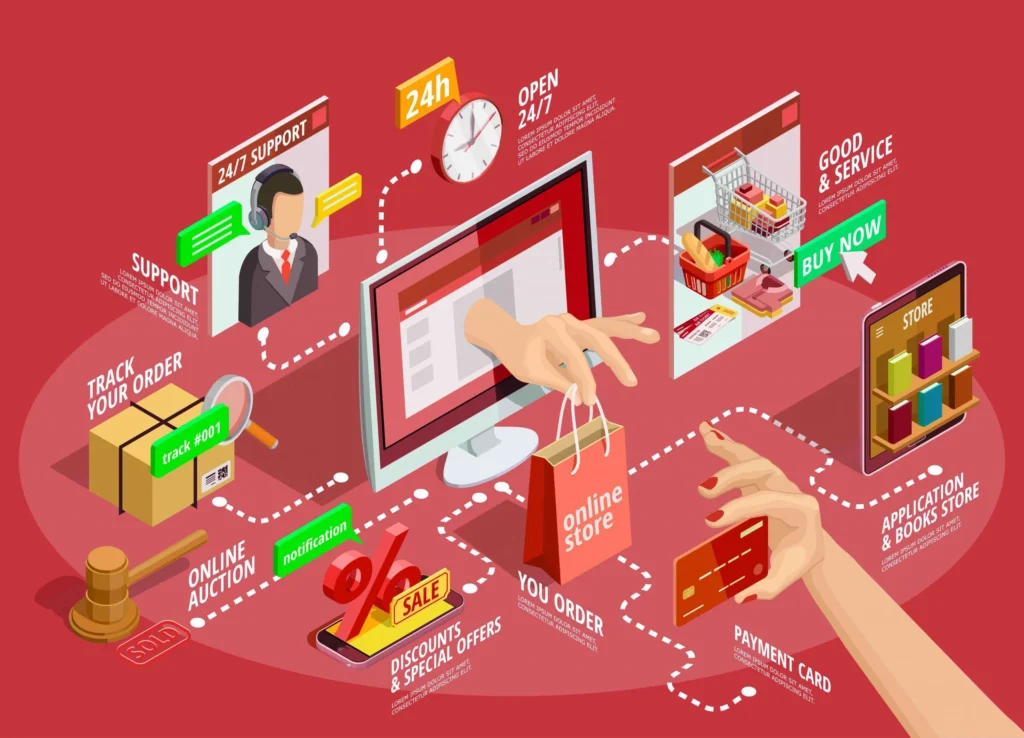 ecommerce solution scaled.jpg