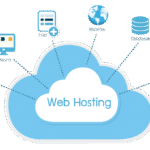 best web hosting photoroom